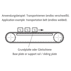 PU-Zahnriemen Profil HTD 14M Breite 55mm Meterware 14M-55 PAZ = Polyamidgewebe auf der Zahnseite , Technische Zeichnung