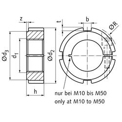 Nutmutter KMMR geschlitzt mit Klemmschraube Größe 12a Gewinde M60x1,5 Material rostfreier Stahl, Technische Zeichnung