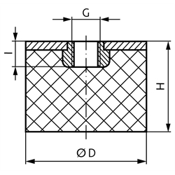 Gummi-Metall-Anschlagpuffer MGE Durchmesser 70mm Höhe 25mm Innengewinde M10, Technische Zeichnung