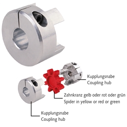 Klemmnabe für elastische Kupplung RNKC kurz spielfrei Baugröße 14 Außendurchmesser 30mm Länge 21mm Bohrung 14mm, Produktphoto