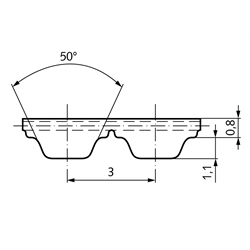 PU-Zahnriemen Profil AT3 Breite 10mm Wirklänge 1011mm Zähnezahl 337 10AT3/1011, Technische Zeichnung